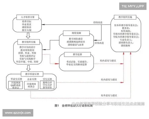 从理念到实践:解码 “先进” 的多维内涵与时代演进 从理念到实践:解码 “先进” 的多维内涵与时代演进
